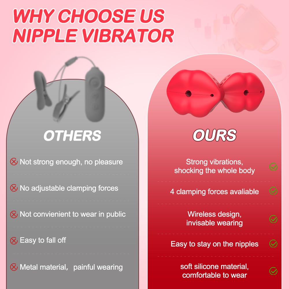 LipsVibe